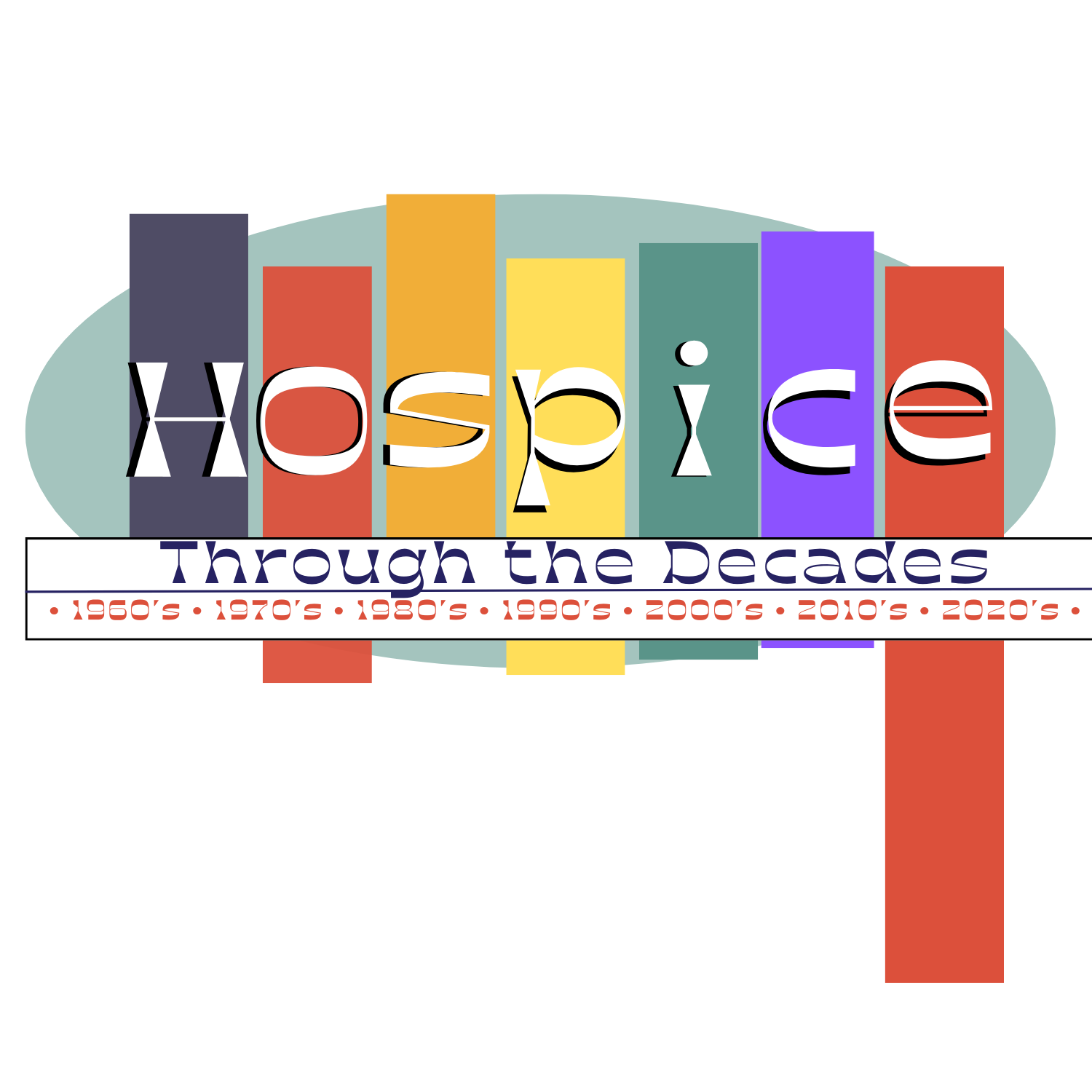 Colorful poster titled 'Through the Decades' with multicolored vertical bars and a decade timeline (1960s–2020s).